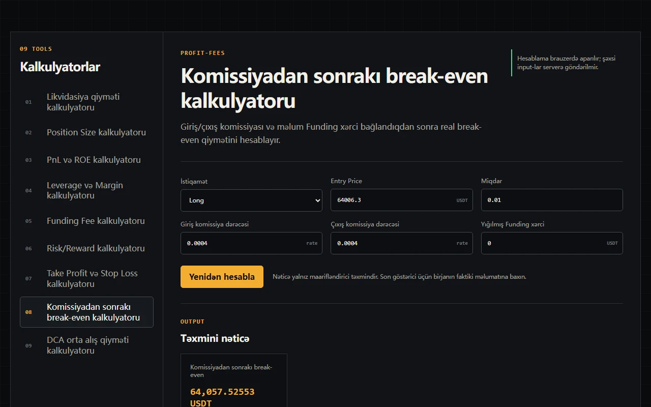 Komissiyadan sonrakı break-even qiyməti