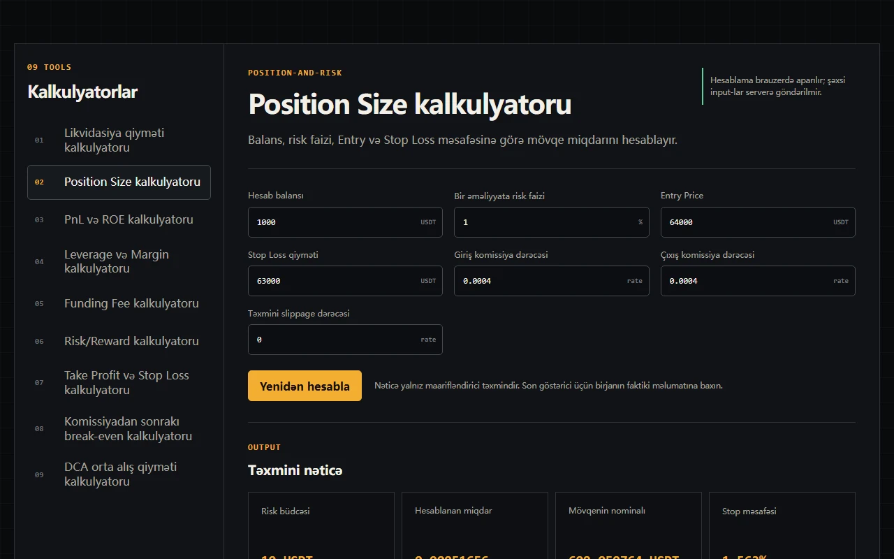 Position Size 怎麼算？用 Stop Loss 反推倉位