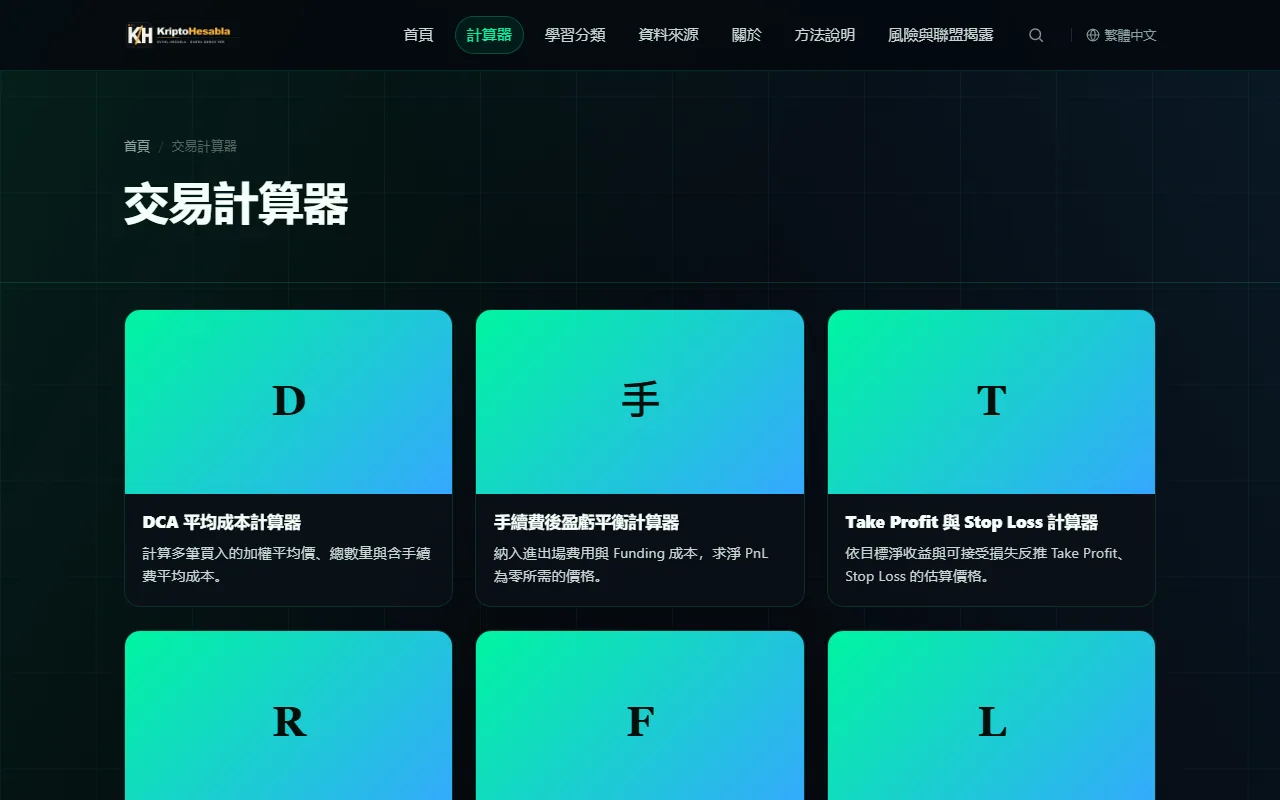 加倉攤平後爆倉價會變遠嗎？平均開倉價和爆倉價要分開算