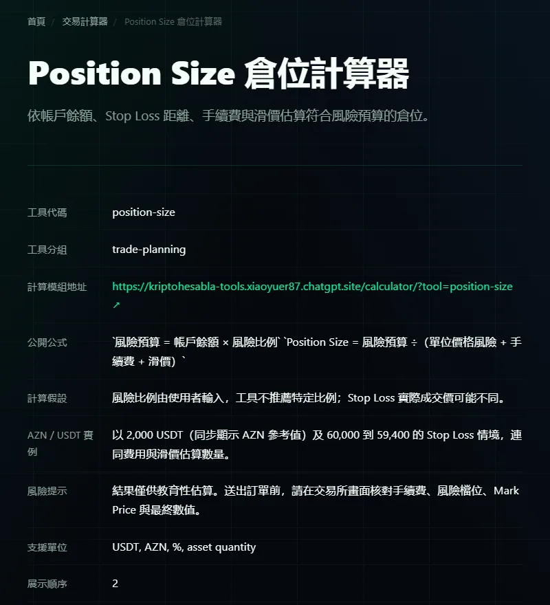 倉位大小計算器該有哪些輸入？先看公開公式與假設