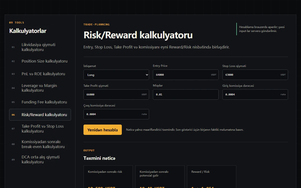 Risk Reward kalkulyatorunda Entry, Stop Loss, Take Profit və xalis nəticələr